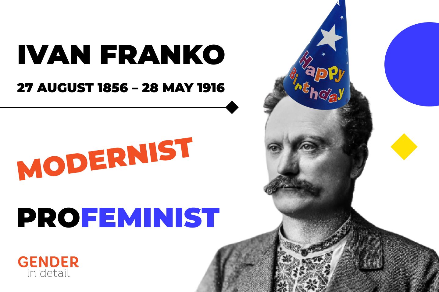 Чи був Іван Франко феміністом?